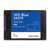 Dysk SSD WD Blue 1 TB (2.5″ /1 TB )